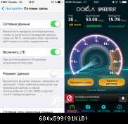 скорость-LTE