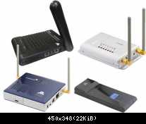 SkyLinkModem